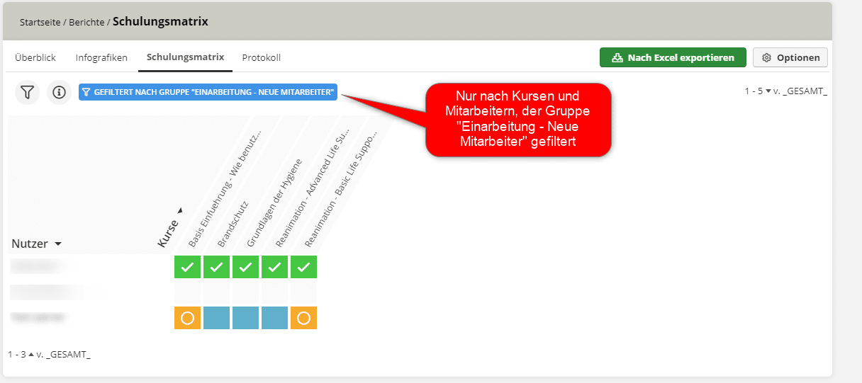 Schulungsmatrix - Filterung Einarbeitung neuer Mitarbeiter