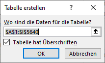 Übersicht gesamte Fortbildungsdauer Pflegekräfte - Tabelle erstellen