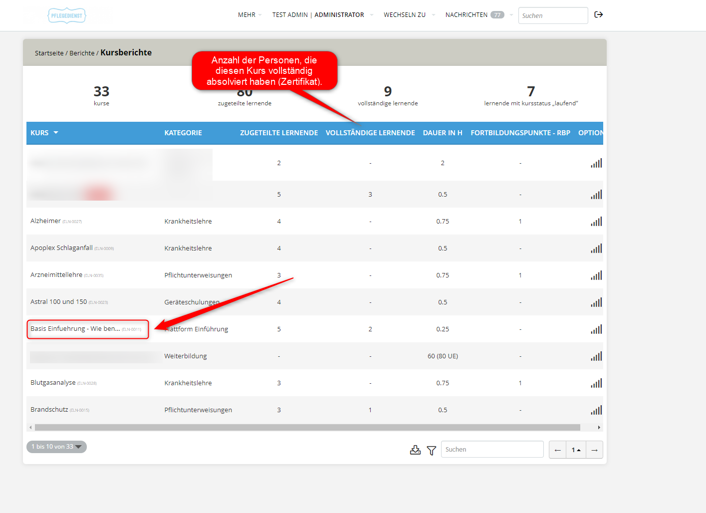 Digital Medical Academy - Wie lade ich am schnellsten Zertifikate aller Pflegekräfte herunter? 2