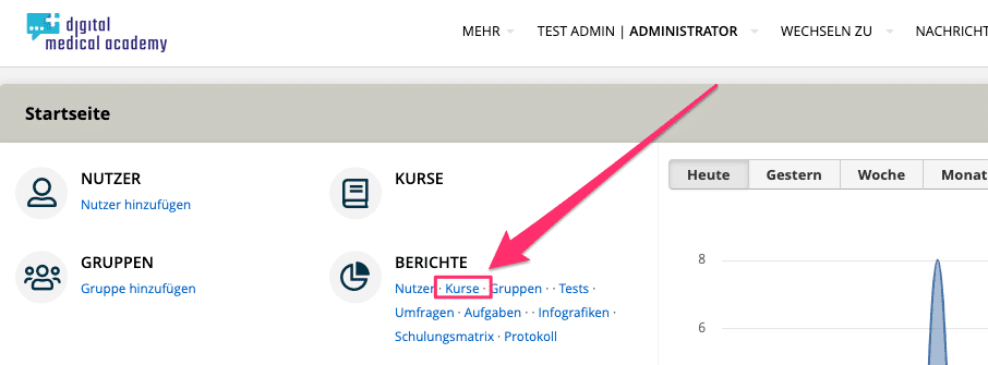 DMA Digitales Einarbeitungskonzept - Übersicht 1
