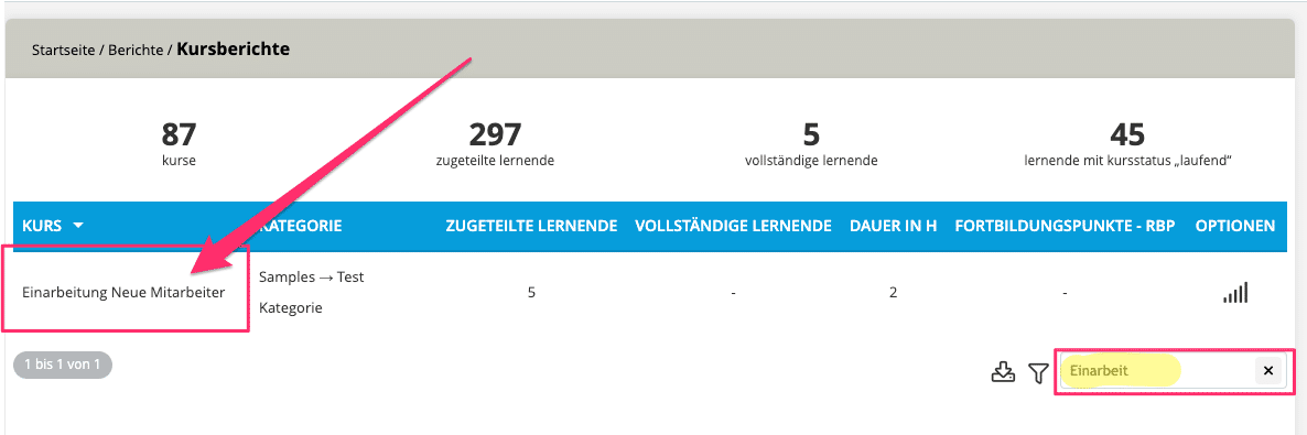 DMA Digitales Einarbeitungskonzept - Übersicht 2